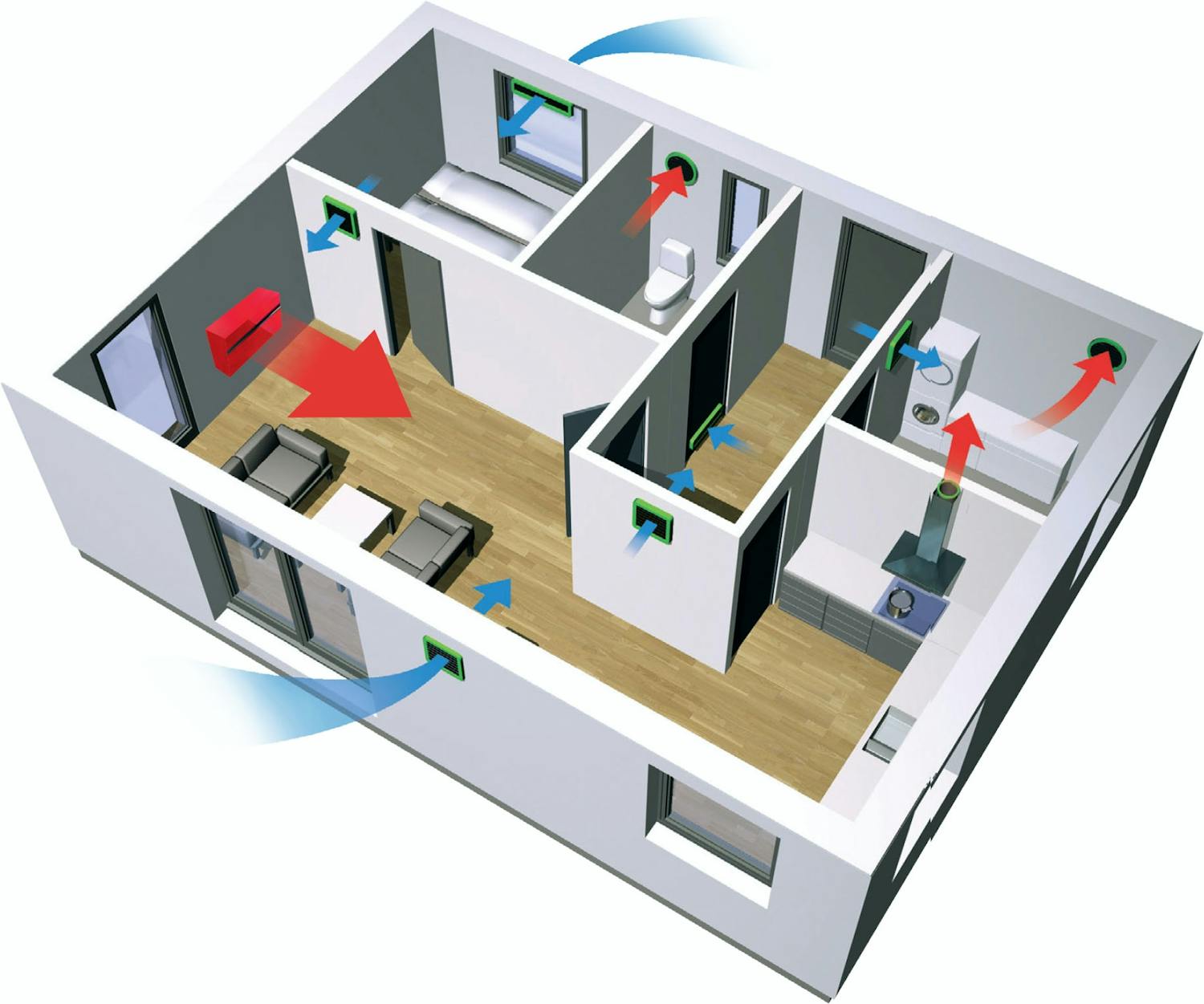 Varmepumpe: Sirkulasjon Varmepumpe: Sirkulasjon